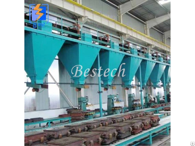 Foundry Clay Sand Molding Production Line