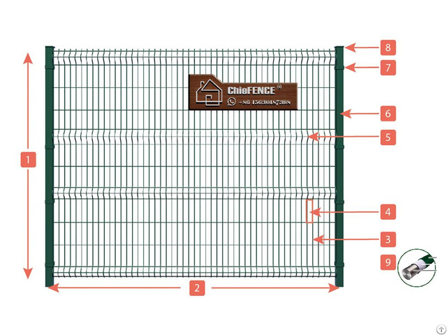 Loni Chiefence Welded Mesh Fence Supplier