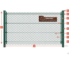 Loni Chiefence Chain Link Fence