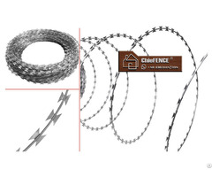 Loni Chiefence Razor Wire