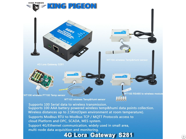 S281 Lora Gateway Gsm 3g 4g Ethernet For Temperature Humidity Monitoring Wireless Sensors