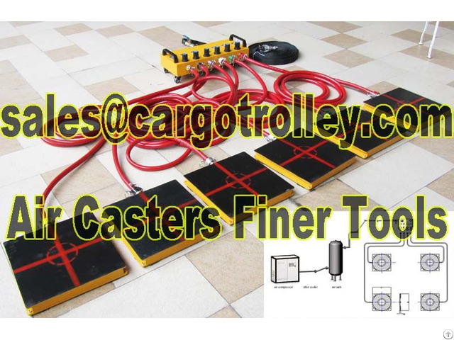 Air Caster Rigging Systems For Anyone Can Use With No Special Training Is Workable