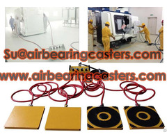 Air Load Skates Details With Quotation