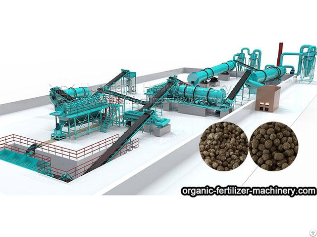 Fertilizer Production Line Machinery