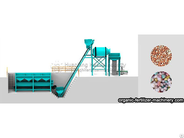 Bb Fertilizer Production Line Bulk Blending Machine