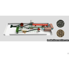 Disc Granulator Fertilizer Production Line