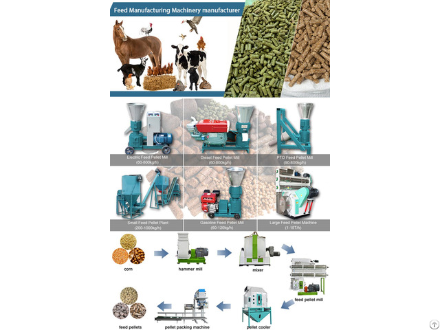 Factory Price Chicken Poultry Feed Making Machine