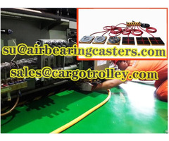 Air Rigging Systems Are Usually Operated In Internal