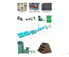 Applications Of Biomass Charcoal Briquette Machine