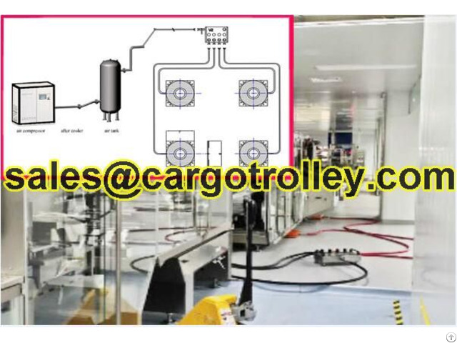 Air Load Rigging Systems Modules Finer Brand