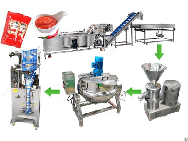 Industrial Hot Sauce Making Equipment