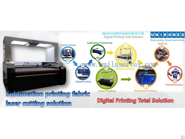 Laser Cutting In Sublimation Printing Total Solution