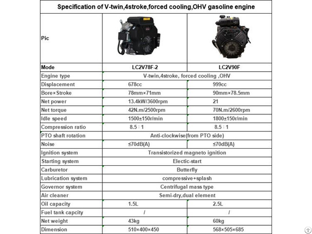 V Twin 4 Stroke Forced Cooling Ohv Gasoline Engine