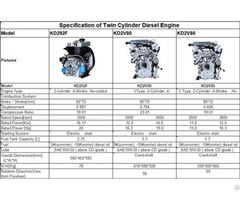 Twin Cylinder Diesel Engine