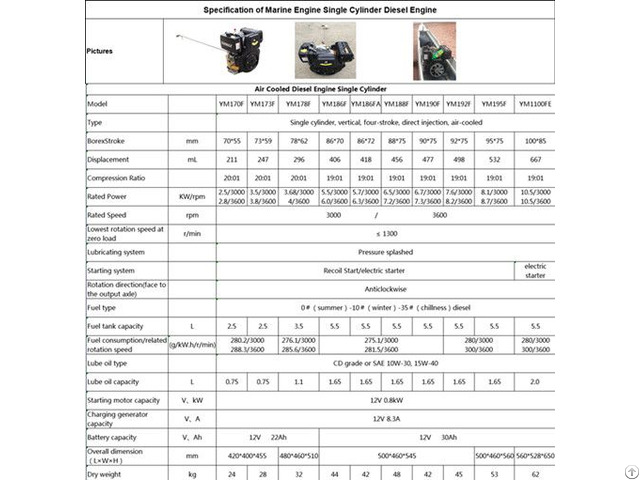 Diesel Engine For Marine