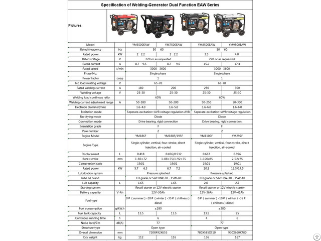 Welding Generator Dual Function Eaw Series