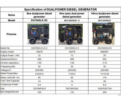 Dualpower Diesel Generator