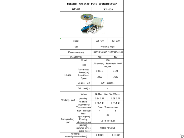 Walking Tractor Rice Transplanter