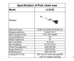 Pole Chain Saw