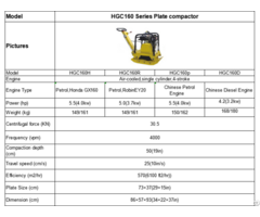 Hgc160 Series Plate Compactor