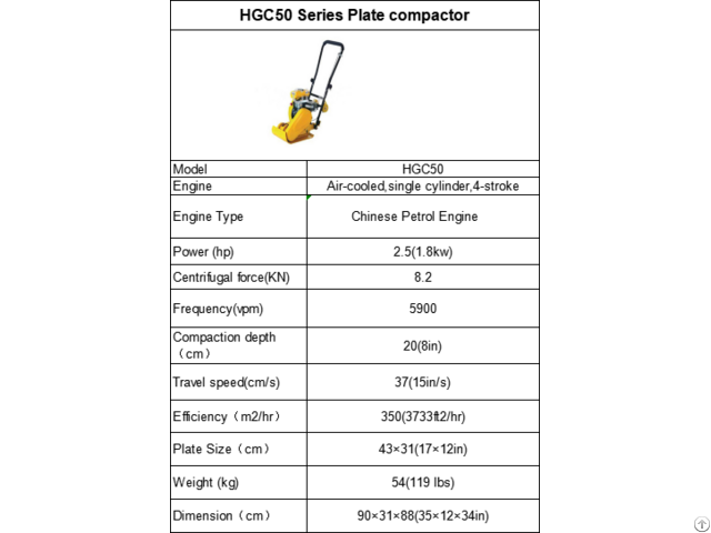 Hgc50 Series Plate Compactor