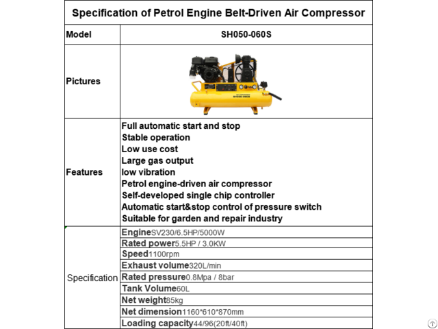 Petrol Engine Belt Driven Air Compressor