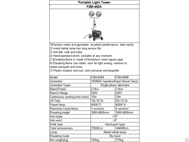 Fzm 400 Portable Light Tower