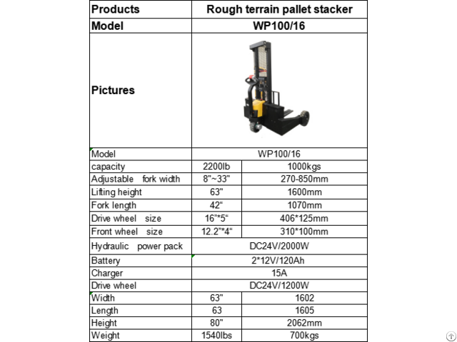 Rough Terrain Pallet Stacker