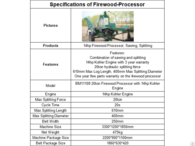 Firewood Processor