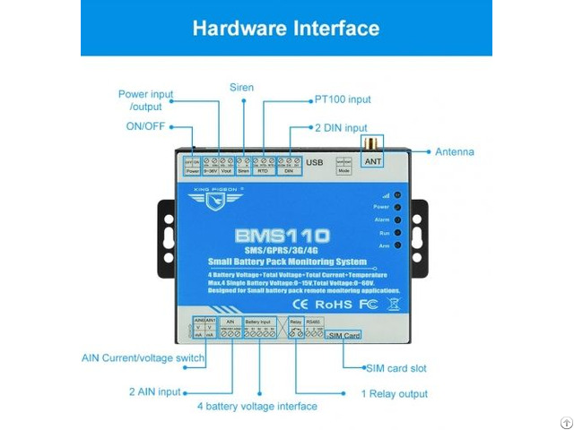 Multi Functional Programmable 4g Small Battery Monitoring System