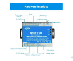 Multi Functional Programmable 4g Small Battery Monitoring System