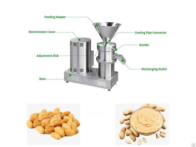 Peanut Butter Making Machine Prices