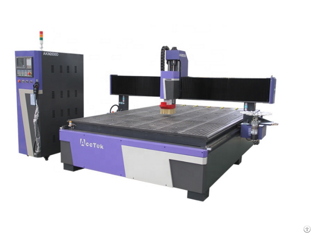 Atc Cnc Router With A Horizontal Spindle