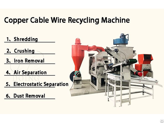 Copper Wire Waste Recycling Machine