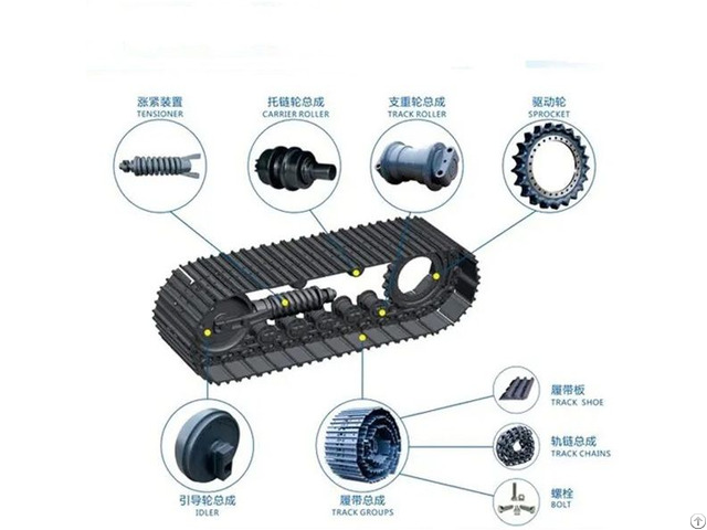 Undercarriage Parts For Excavator Bulldozer