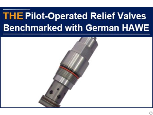 Hydraulic Pilot Operated Relief Valves Benchmarked With German Hawe