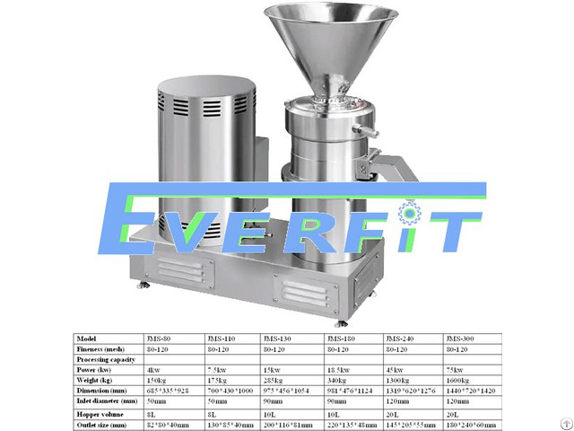 Cost Of Ground Nut Grinding Machine In Uganda