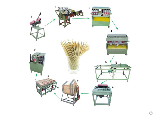 Bamboo Toothpick Making Machine For Sale