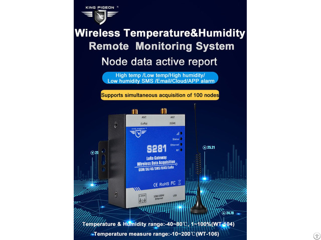 Rs485 Transparent Transmission Lora Gateway