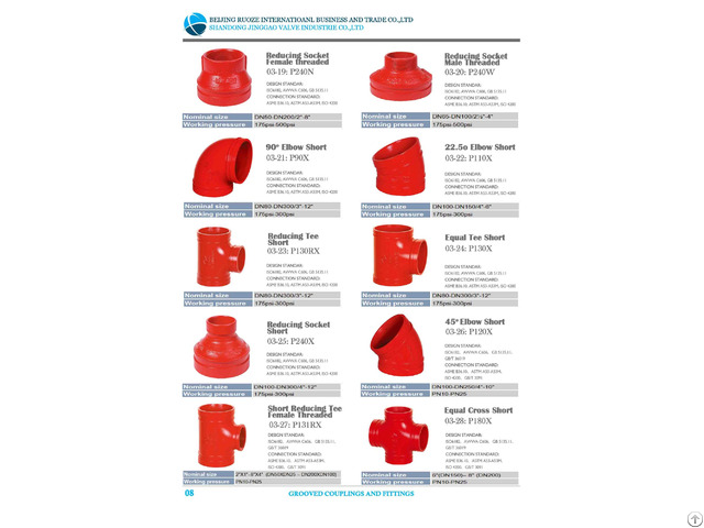 Grooved Couplings And Fittings