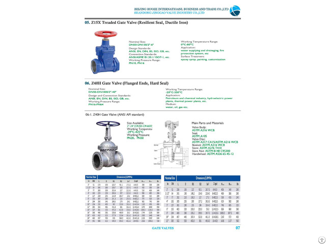 All Kinds Of Valves Fittings Flanges Pipes