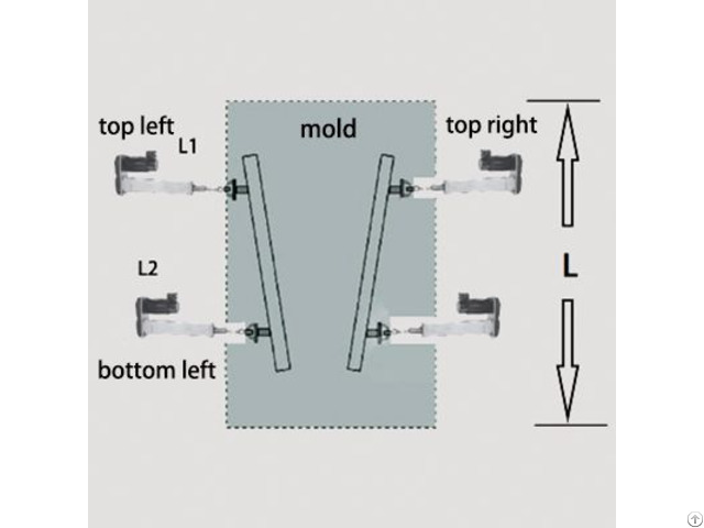 Mould Online Width Adjustment And Taper Measurement