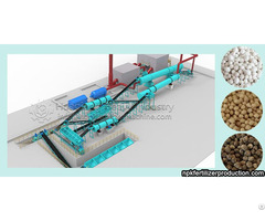 How To Choose Granulator Equipment In The Organic Fertilizer Production Line