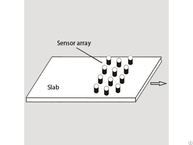 Zsq T100 Online Surface Quality Inspection System For Casting Billet Eddy Current