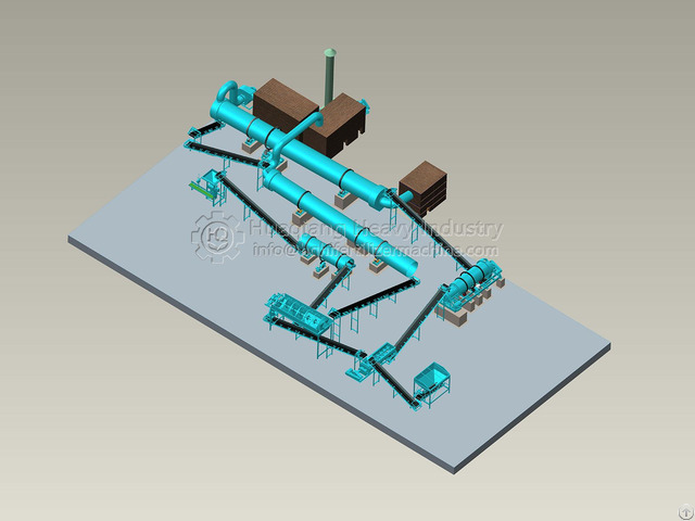 Utilize Production Line To Produce The Base Fertilizer Required For Cultivation