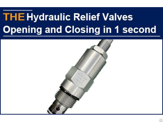 Hydraulic Relief Valves Opening And Closing In 1 Second