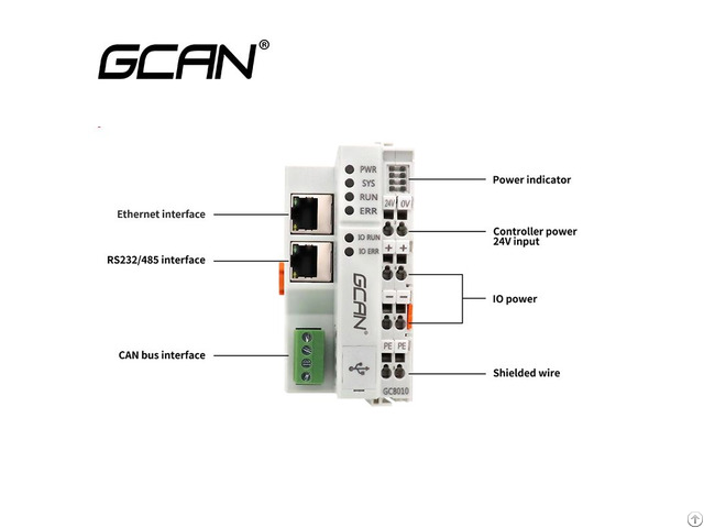 Plc Programmable Logic Controller Gcan 400 510 511 Industrial Control Board