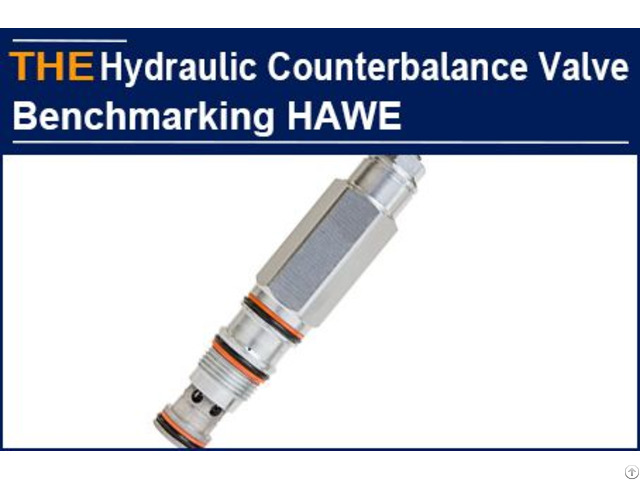 Hydraulic Counterbalance Valve Benchmarking Hawe