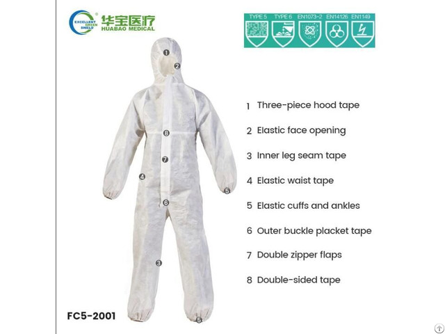 Fc5 2001 Hooded Protective Coverall