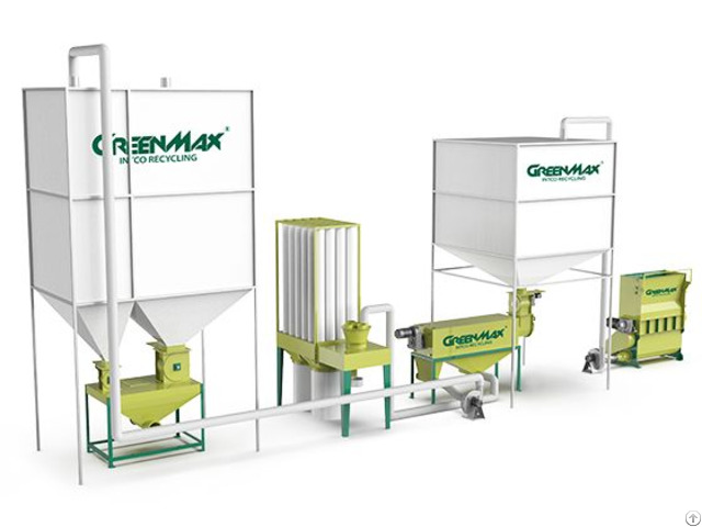 Greenmax Eps Recycling System